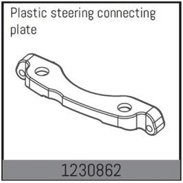 Lenkverteilerplatte