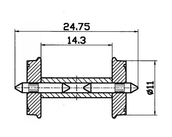 RP-25-Radsatz